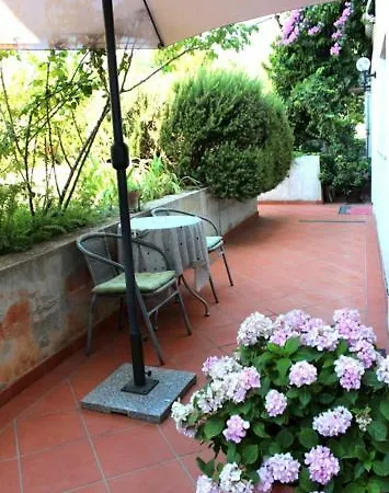 Gassner 3* سبليت